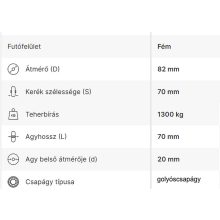 RG-82x70x20 ALU - Öntött alumínium raklapemelő görgő 1300 Kg