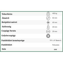 RG-82x60x20 LPU - lágy poliuretán villagörgő, 400 Kg , 75° ± 3° Shore A