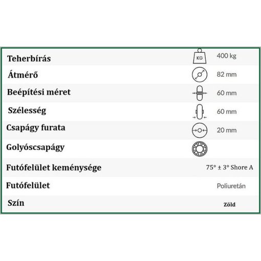 RG-82x60x20 LPU - lágy poliuretán villagörgő, 400 Kg , 75° ± 3° Shore A