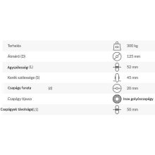 TRLTW 125/20G / alapkerék, hőálló, üvegszállal erősített poliamid,INOX golyóscsapágy  -40C°/+150 C°   300 Kg