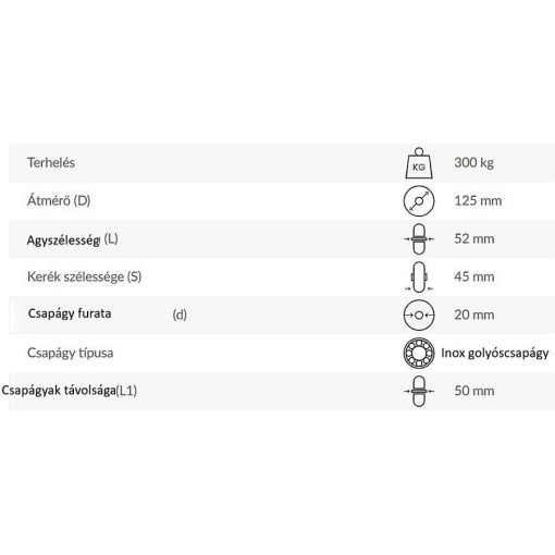 TRLTW 125/20G / alapkerék, hőálló, üvegszállal erősített poliamid,INOX golyóscsapágy  -40C°/+150 C°   300 Kg
