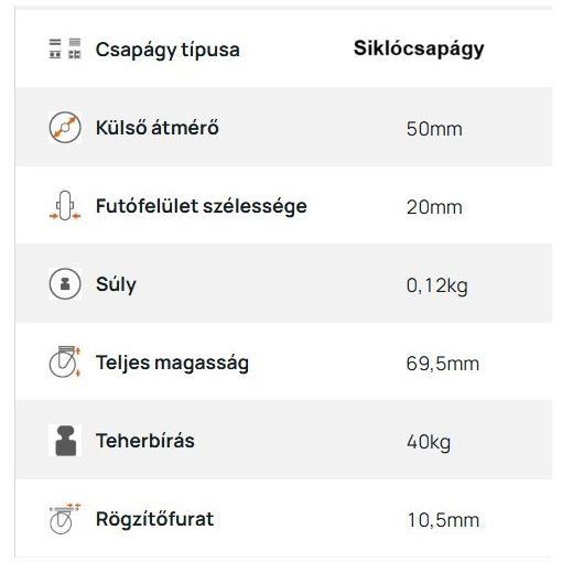 XBOS-TPA 050S-FO / INOX, hátfuratos forgó villa, szürkegumis kerék, siklócsapágy 40 Kg - intézményi kerék