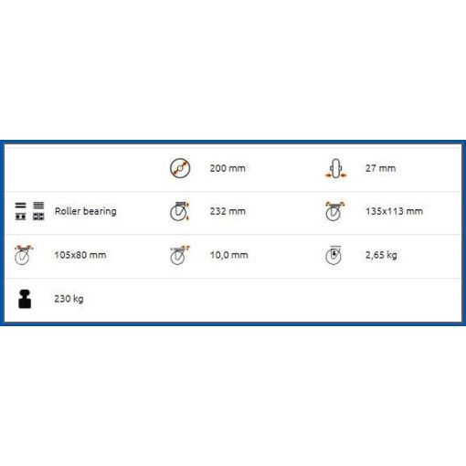 TLS-FEGU-200R-FI talpas fix ipari kerék 200 mm tömörgumi fémfelnivel