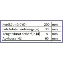 PUR 200x30/8-60 SZF / alapkerék, szürke nyommentes futófelület, golyóscsapágy
