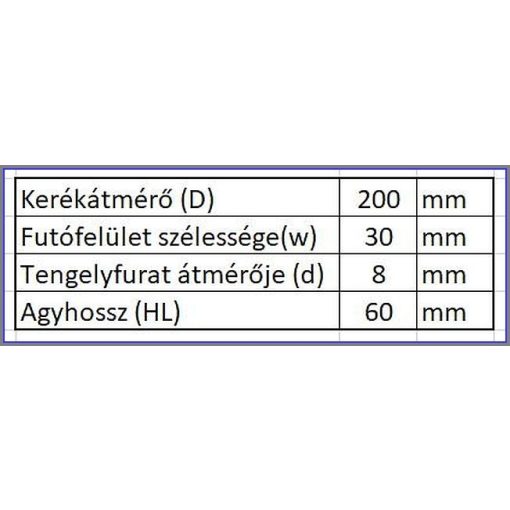 PUR 200x30/8-60 SZF / alapkerék, szürke nyommentes futófelület, golyóscsapágy