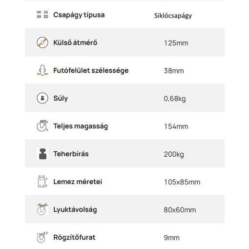 XTLS-POB 125S-FI / INOX talpas fix villa, poliamid kerék, siklócsapágy, 200 Kg