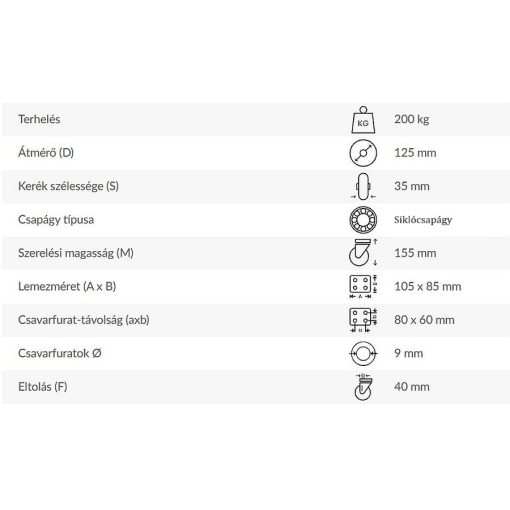 TLSH-CZC 125S-FE / talpas, forgó-fékes villa, hőálló kerék, siklócsapágy    -20C°/+150 C°   200 Kg