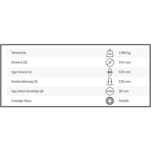 LEGU-376/120/30G – Gumi futófelület, hegesztett acél felni, golyóscsapágy, 1380 Kg