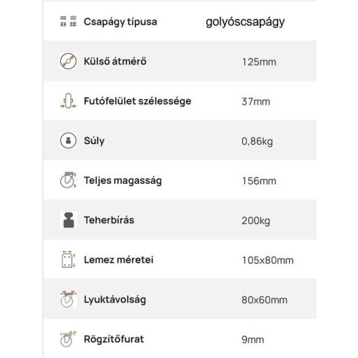 TLS-PAGU 125G-FI /Szürke elasztikus gumi kerék, nyommentes, golyóscsapágy, talpas fix villaszerkezet – ipari kerék, intézményi kerék