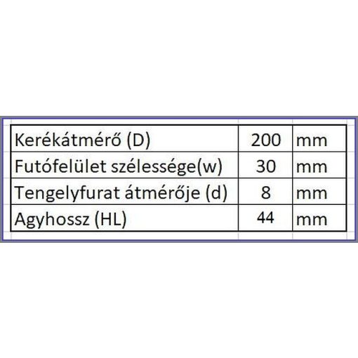 PUR 200x30/8-44 SZF /Rollátor alapkerék, szürke nyommentes futófelület, golyóscsapágy