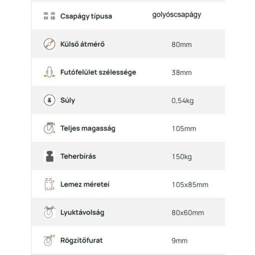 TLM-ALGU 080G-FI / talpas fix villa, fekete gumi, ALU.felni, golyóscsapágy 150 Kg