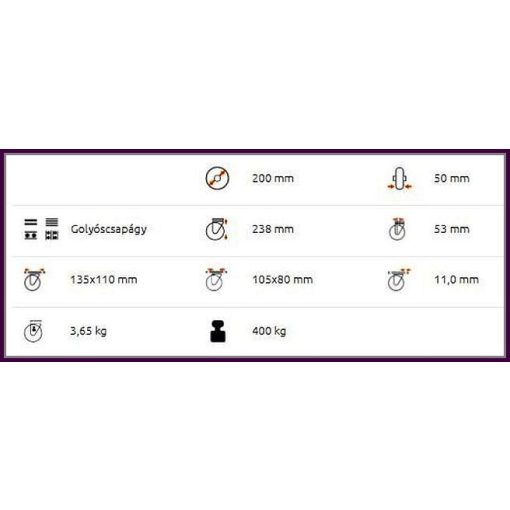 TLM-ALGU 200G-FE / Elasztikus fekete gumis ipari kerék golyóscsapággyal, alumínium felnivel, talpas forgó-fékes villa. forgóvillás kerék, önbeálló kerék, forgózsámolyos kerék, forgó kerék, 