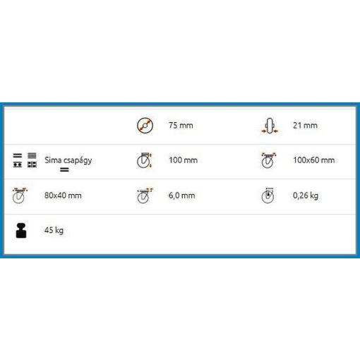 BTL-PG 075-FI / Intézményi kerék, fixvillás talpas, kék nyommentes gumi.