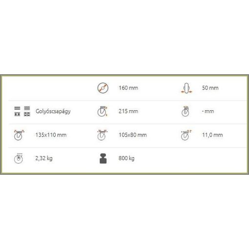 TLH-POBWW 160G-FI / Talpas fix villa, poliamid kerék, golyóscsapágy, 800 Kg