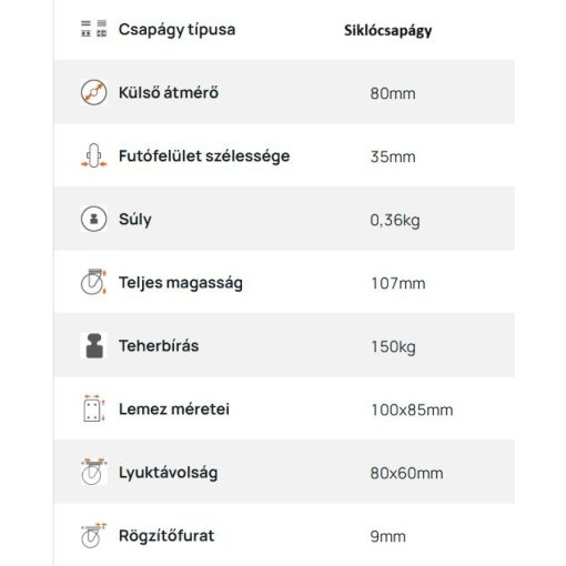 XTLS-PA 080S-FI / INOX talpas fix villa, poliamid kerék, siklócsapágy, 150 Kg