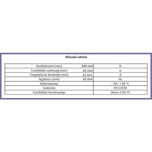 PUR 300x42/12-42 SZSZ / alapkerék, szürke nyommentes futófelület, golyóscsapágy