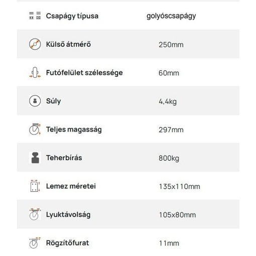 TLH-ALPU 250G-FI (R)  talpas, fix villa, poliuretán futófelület, alumínium felni, golyóscsapágy, 800 Kg (R)