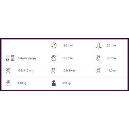 TLM-ALGU 160G-FE /Elasztikus fekete gumis kerék alumínium felnivel, talpas forgó-fékes villa. forgóvillás kerék, önbeálló kerék, forgózsámolyos kerék, forgó kerék, 