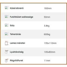 TLH-ALPU 160G-FE / talpas, forgó-fékes, poliuretán futófelület, alumínium felni, golyóscsapágy, 600 Kg