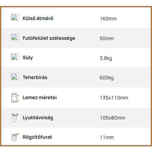 TLH-ALPU 160G-FE / talpas, forgó-fékes, poliuretán futófelület, alumínium felni, golyóscsapágy, 600 Kg