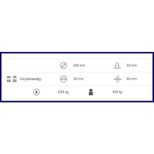 Poliamid alapkerék golyóscsapággyal, 500 Kg PA 200/20G.