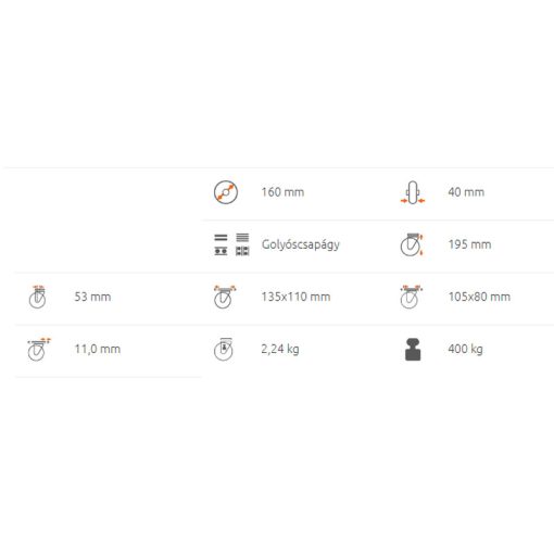 XTLS-PAPU 160G-FE / Talpas inox forgó-fékes villa, műanyagfelni, poliamid futófelület, golyóscsapágy, 400 Kg