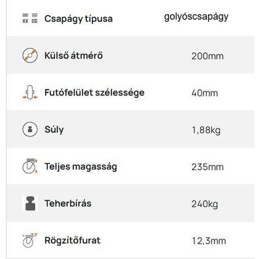 HFS-WTE 200G-FO / Hátfuratos forgó villa, műanyagfelni szürke szintetikus gumival, golyóscsapágy
