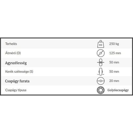 ALGU 125/20G- (R) - alapkerék, alumínium felni, fekete gumi, golyóscsapágy, 250 Kg - ipari kerék