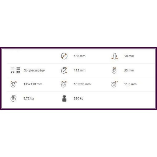 TLM-ALGU 160G-FO alumínium felni fekete elasztikus gumi ipari kerék 160 mm