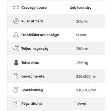 TLHED-ZPU 200K-FO / Extra nagy teherbírású ipari kerék, forgó villa, DUPLA kerék, poliuretán futó, 2850 Kg
