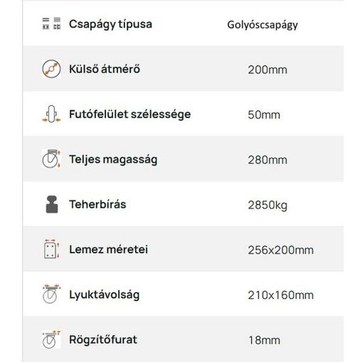 TLHED-ZPU 200K-FO / Extra nagy teherbírású ipari kerék, forgó villa, DUPLA kerék, poliuretán futó, 2850 Kg