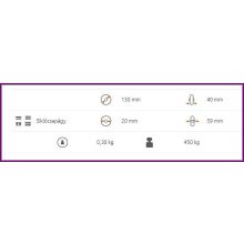 TRLTW 150/20S / alapkerék, hőálló, üvegszállal erősített poliamid, siklócsapágy    -40C°/+150 C°   450 Kg