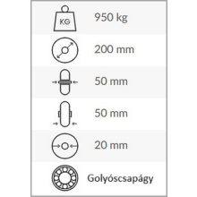 OVPU 200x50x50/20G (R) - alapkerék, poliuretán futófelület, öntöttvas felni, golyóscsapágy, 950 Kg