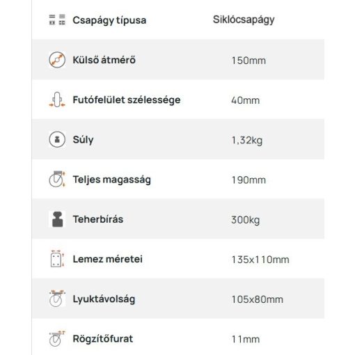 TLE-POB 150S -FI / talpas fix villa, poliamid kerék, siklócsapágy, 300 Kg
