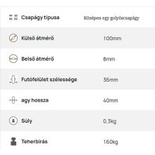 PAGU 100/8G / alapkerék, műanyag felni, szürke gumi, golyós csapágy 160 Kg 