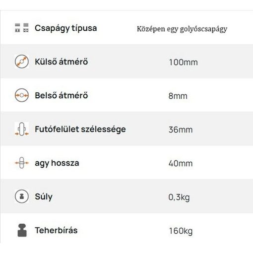 PAGU 100/8G / alapkerék, műanyag felni, szürke gumi, golyós csapágy 160 Kg 