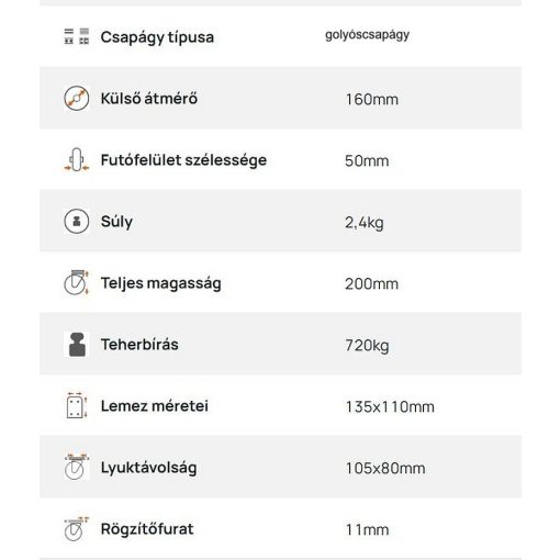 TLH-PA 160G-FO /  talpas forgó villa, poliamid kerék, golyóscsapágy 720 Kg