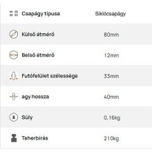 PAPU 080/12S - Poliamid felni, poliuretán futófelület, siklócsapágy - ipari kerék