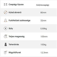 XBOS-WTE 080G1-FE – INOX hátfuratos forgó-fékes villa, nyommentes szürke futófelület, golyóscsapágy. 100 Kg