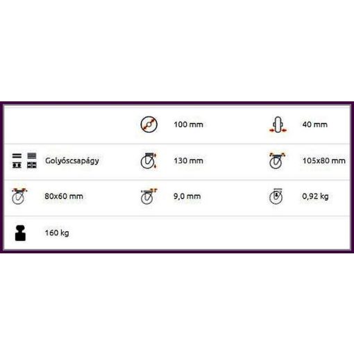 TLM ALGU 100G-FI ipari kerék fix villával 160 kg teherbírás golyóscsapággyal