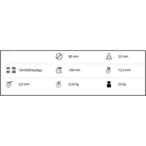 OLS-FEGU 080R-FO / Tömörgumis fémfelnis ipari kerék, hátfuratos forgóvilla, tűgörgős.