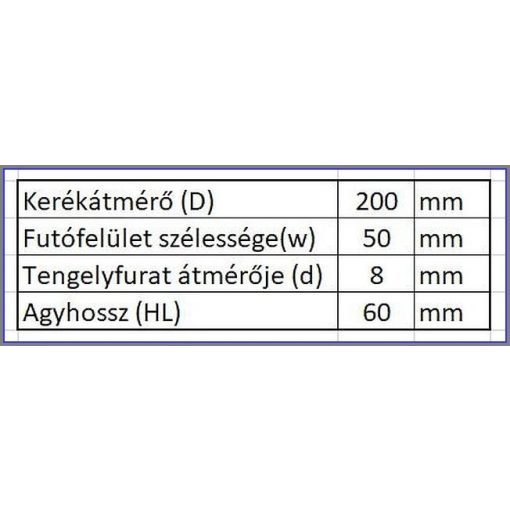 PUR 200x50/8-60/ Rollátor kerék műanyag felni, szürke PUR futófelület, golyóscsapágy