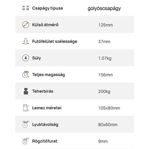 TLS-PAGU 125G-FE / Szürke elasztikus gumi kerék, nyommentes, golyóscsapágy, talpas önbeálló forgóvilla fékkel  – ipari kerék, intézményi kerék