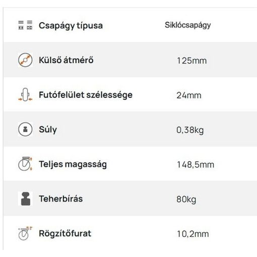 XBOS-TPAHS 125S-FE /  INOX, hátfuratos, forgó-fékes, szintetikus szürke gumi műa.felni siklócsapágy 80 Kg