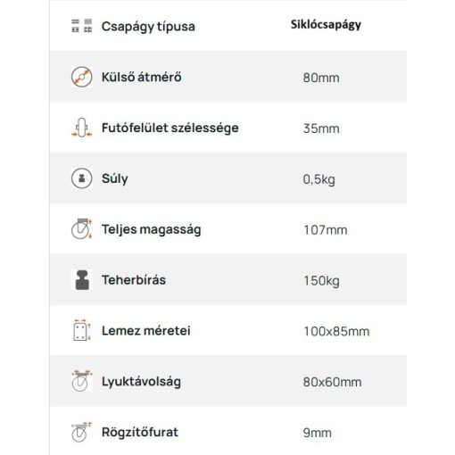 XTLS-PA 080S-FO / INOX talpas forgó villa, poliamid kerék, siklócsapágy, 150 Kg