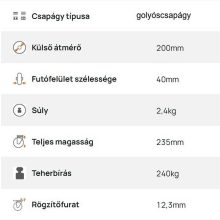 HFS-WTE 200G-FE / Hátfuratos forgó-fékes villa, műanyagfelni szürke szintetikus gumival, golyóscsapágy