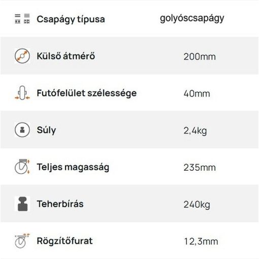HFS-WTE 200G-FE / Hátfuratos forgó-fékes villa, műanyagfelni szürke szintetikus gumival, golyóscsapágy