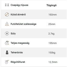 OLS-FEGU 160R-FE / hátfuratos forgó-FÉKES iapri kerék, feketegumi, fémfelni tűgörgő
