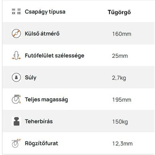 OLS-FEGU 160R-FE / hátfuratos forgó-FÉKES iapri kerék, feketegumi, fémfelni tűgörgő