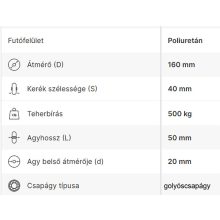 PAPU 160/20G - Raklapemelő kerék, poliamid felni, poliuretán futófelület, golyóscsapágy, 500 Kg